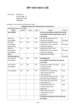 Preview for 127 page of VOLTOMAT HEATING CH-107914.3 Instruction Manual