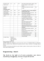 Preview for 20 page of VOLTOMAT HEATING FH-103576.1 Instruction Manual