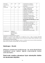 Preview for 37 page of VOLTOMAT HEATING FH-103576.1 Instruction Manual