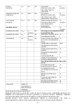 Preview for 42 page of VOLTOMAT HEATING FH-103576.1 Instruction Manual