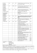 Preview for 48 page of VOLTOMAT HEATING FH-103576.1 Instruction Manual