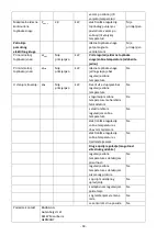 Preview for 59 page of VOLTOMAT HEATING FH-103576.1 Instruction Manual