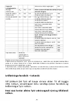 Preview for 65 page of VOLTOMAT HEATING FH-103576.1 Instruction Manual