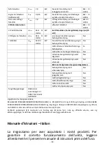 Preview for 70 page of VOLTOMAT HEATING FH-103576.1 Instruction Manual