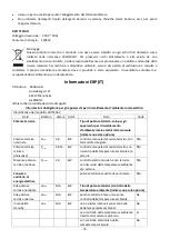 Preview for 75 page of VOLTOMAT HEATING FH-103576.1 Instruction Manual