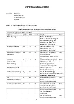 Preview for 9 page of VOLTOMAT HEATING FH-106145.3 Instruction Manual