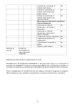 Preview for 18 page of VOLTOMAT HEATING FH-106145.3 Instruction Manual