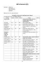 Preview for 32 page of VOLTOMAT HEATING FH-106145.3 Instruction Manual