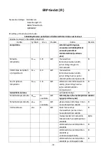 Preview for 63 page of VOLTOMAT HEATING FH-106145.3 Instruction Manual