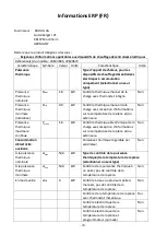 Preview for 71 page of VOLTOMAT HEATING FH-106145.3 Instruction Manual