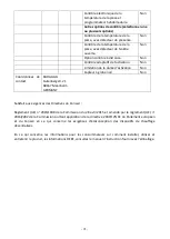 Preview for 72 page of VOLTOMAT HEATING FH-106145.3 Instruction Manual