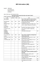 Preview for 79 page of VOLTOMAT HEATING FH-106145.3 Instruction Manual