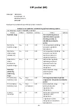 Preview for 86 page of VOLTOMAT HEATING FH-106145.3 Instruction Manual