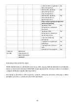 Preview for 87 page of VOLTOMAT HEATING FH-106145.3 Instruction Manual