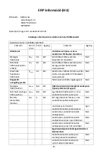 Preview for 94 page of VOLTOMAT HEATING FH-106145.3 Instruction Manual