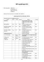 Preview for 101 page of VOLTOMAT HEATING FH-106145.3 Instruction Manual