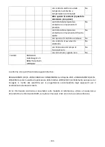 Preview for 110 page of VOLTOMAT HEATING FH-106145.3 Instruction Manual