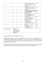 Preview for 118 page of VOLTOMAT HEATING FH-106145.3 Instruction Manual