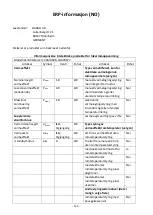 Preview for 124 page of VOLTOMAT HEATING FH-106145.3 Instruction Manual