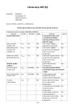 Preview for 146 page of VOLTOMAT HEATING FH-106145.3 Instruction Manual