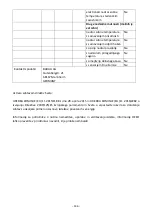 Preview for 147 page of VOLTOMAT HEATING FH-106145.3 Instruction Manual