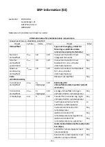 Preview for 154 page of VOLTOMAT HEATING FH-106145.3 Instruction Manual