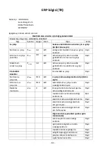 Preview for 162 page of VOLTOMAT HEATING FH-106145.3 Instruction Manual