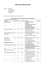 Preview for 8 page of VOLTOMAT HEATING FH-107756.1 Instruction Manual