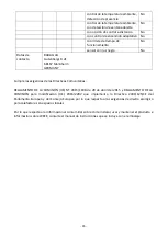 Preview for 36 page of VOLTOMAT HEATING FH-107756.1 Instruction Manual