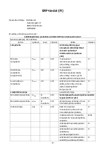 Preview for 48 page of VOLTOMAT HEATING FH-107756.1 Instruction Manual