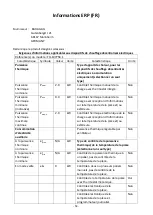 Preview for 55 page of VOLTOMAT HEATING FH-107756.1 Instruction Manual