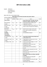 Preview for 61 page of VOLTOMAT HEATING FH-107756.1 Instruction Manual