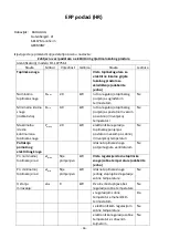 Preview for 67 page of VOLTOMAT HEATING FH-107756.1 Instruction Manual