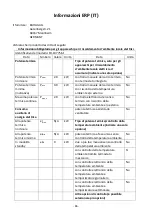 Preview for 87 page of VOLTOMAT HEATING FH-107756.1 Instruction Manual