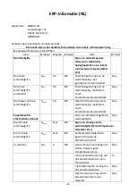 Preview for 94 page of VOLTOMAT HEATING FH-107756.1 Instruction Manual