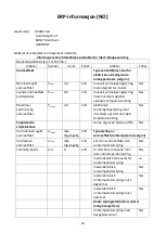 Preview for 100 page of VOLTOMAT HEATING FH-107756.1 Instruction Manual