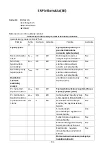 Preview for 107 page of VOLTOMAT HEATING FH-107756.1 Instruction Manual