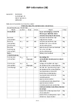 Preview for 120 page of VOLTOMAT HEATING FH-107756.1 Instruction Manual