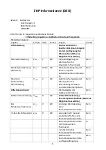 Preview for 9 page of VOLTOMAT HEATING FH-108013.1 Instruction Manual