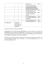 Preview for 10 page of VOLTOMAT HEATING FH-108013.1 Instruction Manual