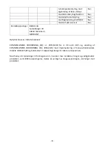 Preview for 32 page of VOLTOMAT HEATING FH-108013.1 Instruction Manual