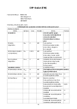 Preview for 53 page of VOLTOMAT HEATING FH-108013.1 Instruction Manual