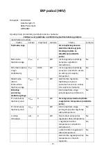 Preview for 74 page of VOLTOMAT HEATING FH-108013.1 Instruction Manual