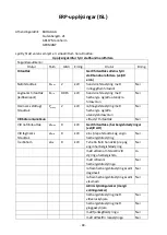 Preview for 89 page of VOLTOMAT HEATING FH-108013.1 Instruction Manual