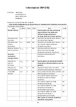 Preview for 97 page of VOLTOMAT HEATING FH-108013.1 Instruction Manual