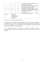 Preview for 98 page of VOLTOMAT HEATING FH-108013.1 Instruction Manual