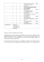 Preview for 106 page of VOLTOMAT HEATING FH-108013.1 Instruction Manual