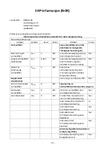 Preview for 112 page of VOLTOMAT HEATING FH-108013.1 Instruction Manual