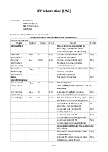 Preview for 133 page of VOLTOMAT HEATING FH-108013.1 Instruction Manual