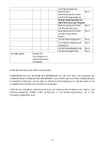 Preview for 11 page of VOLTOMAT HEATING FH-110705.1 Instruction Manual